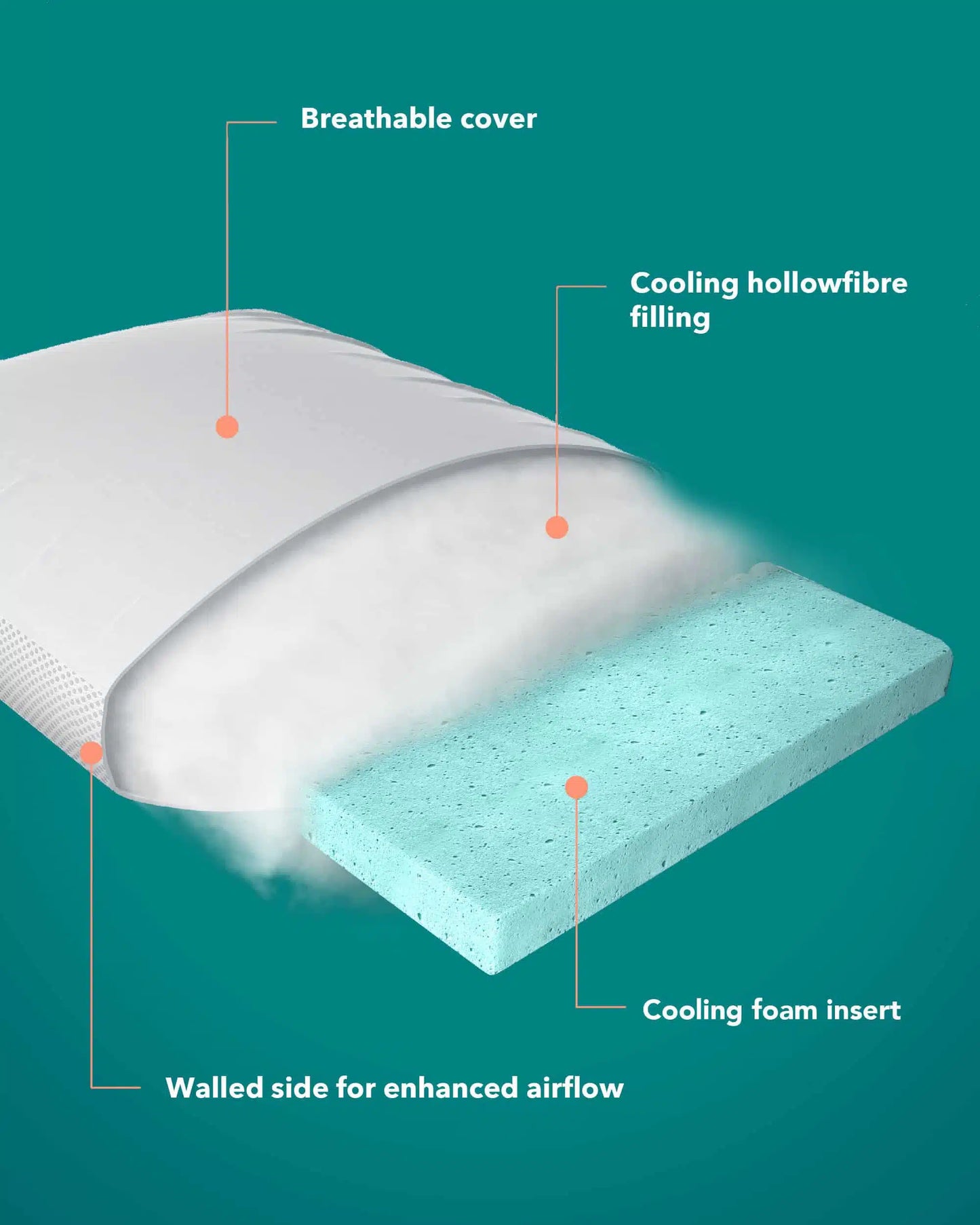 Cooling Pillow
