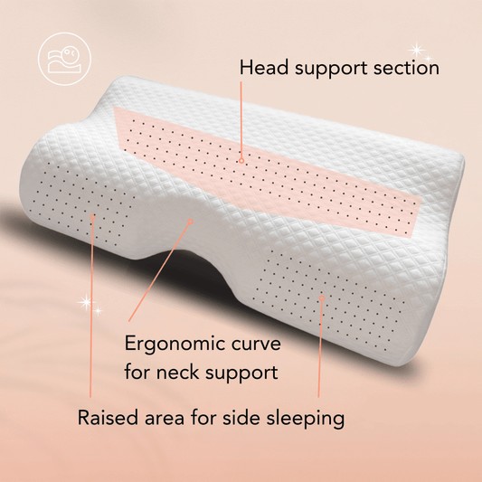 Neck Pain Pillow