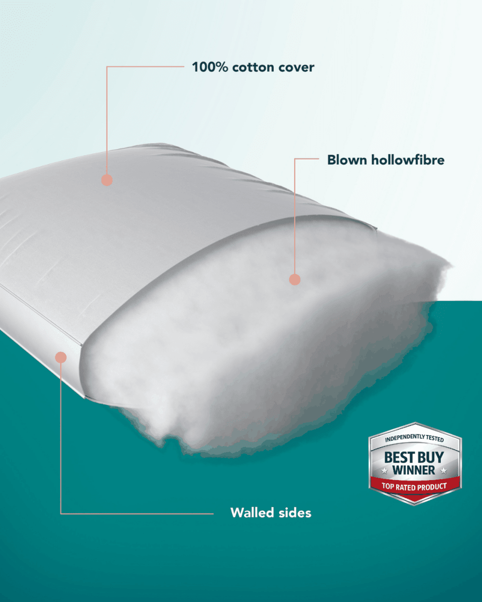 Ultimate Side Sleeper Pillow - Kally Sleep