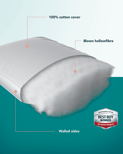 Ultimate Side Sleeper Pillow - Kally Sleep