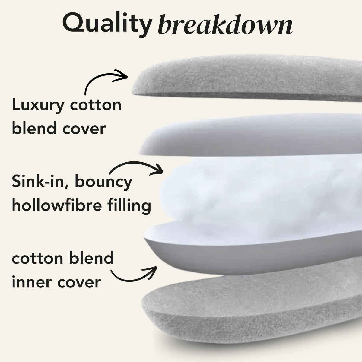 Full-length pregnancy body support pillow providing ergonomic comfort and spinal alignment for better sleep
